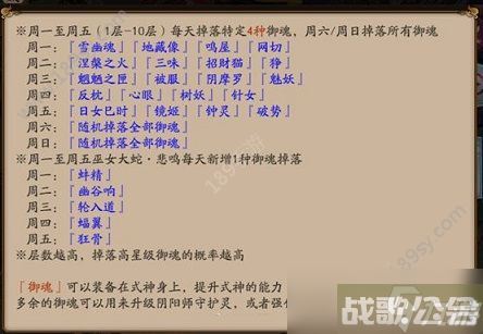 阴阳师巫女大蛇副本什么玩法 阴阳师魂十一悲鸣机制介绍介绍,阴阳师手游资讯