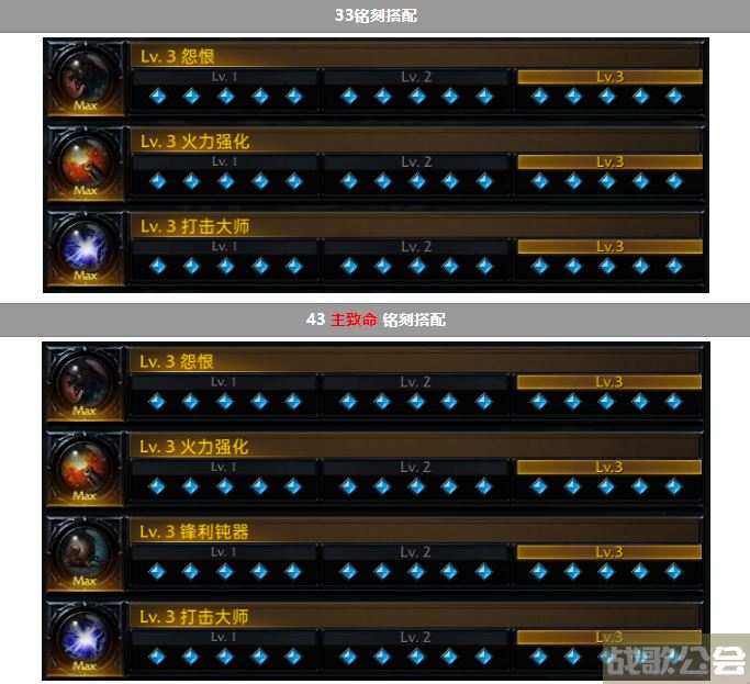 命运方舟大枪刻印选择 -明日方舟命运2任务完成攻略