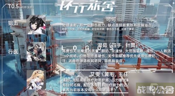 环行旅舍角色强度大全最新2023介绍,克莱因舍资讯