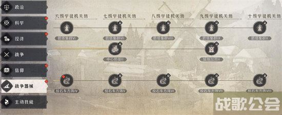 重返帝国机关坊怎么建造 -重返帝国机关坊怎么建造攻略分享