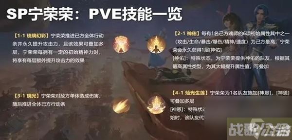 斗罗大陆魂师对决sp宁荣荣技能,斗罗大陆魂师对决资讯 斗罗大陆魂师对决sp宁荣荣技能,斗罗大陆魂师对决资讯