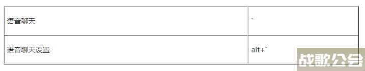 命运方舟按什么键说话,命运方舟资讯 命运方舟按什么键说话,命运方舟资讯