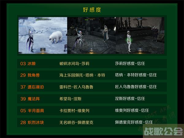 命运方舟航海冒险物收集攻略-命运航线手游攻略活动关卡攻略