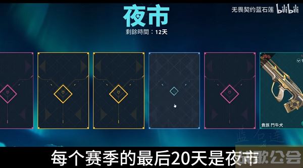 无畏契约夜市有哪些皮肤-无畏契约皮肤获得方式攻略方法分享