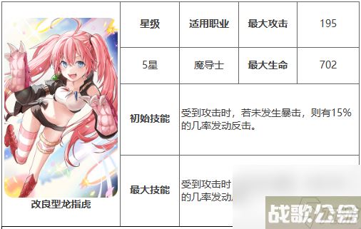 第七史诗神器改良型龙指虎有什么用 第七史诗改良型龙指虎神器效果介绍,第七史诗资讯