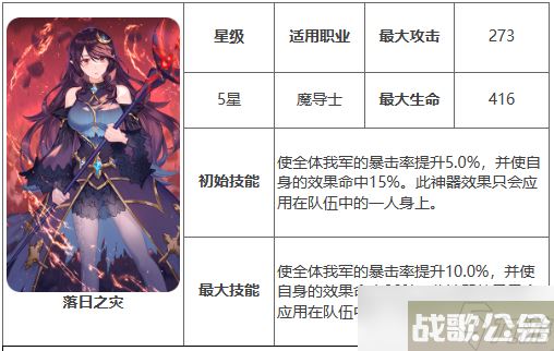 第七史诗神器落日之灾有什么用,第七史诗资讯