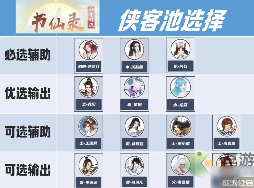 新仙剑奇侠传之挥剑问情书仙录角色选择攻略,新仙剑问情手游资讯 新仙剑奇侠传之挥剑问情书仙录角色选择攻略,新仙剑问情手游资讯