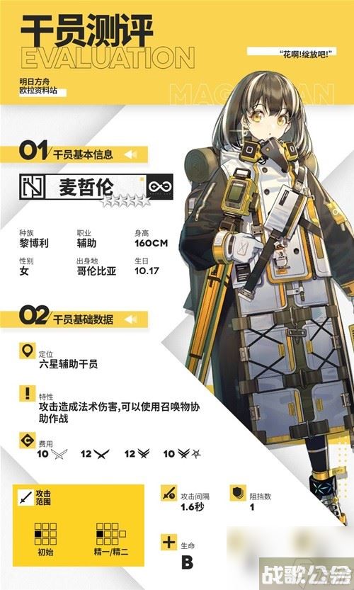 明日方舟辅助干员麦哲伦测评 麦哲伦值得培养吗,明日方舟资讯