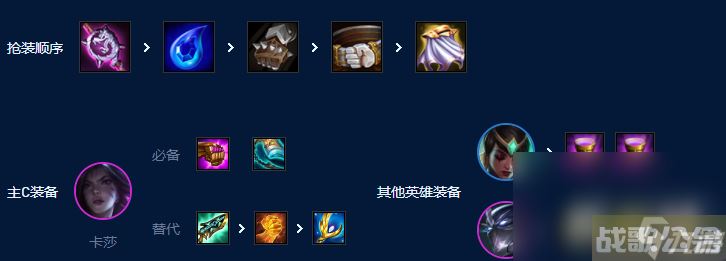 《云顶之弈》S9圣杯神谕卡莎阵容搭配方法,云顶之弈手游资讯