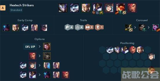 云顶之弈12.6b阵容搭配推荐 -云顶之弈12最新版本最强阵容攻略方法分享