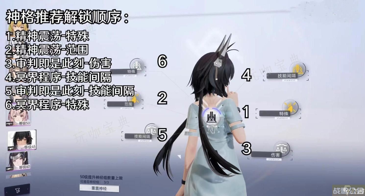 《尘白禁区》猫汐尔猫猫神格怎么点 猫汐尔猫猫神格解锁顺序推荐,尘白禁区资讯