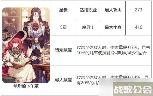 第七史诗神器最后的下午茶有什么用,第七史诗资讯 第七史诗神器最后的下午茶有什么用,第七史诗资讯