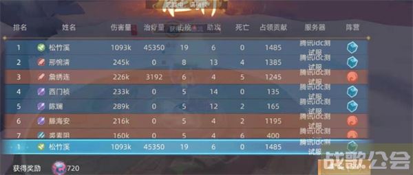 玄中记神龙盘怎么玩-玄中记神兽通关教程分享