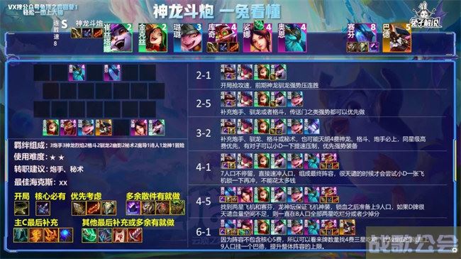 云顶之弈s7阵容搭配图表 -云顶之弈s7最新阵容搭配玩法介绍