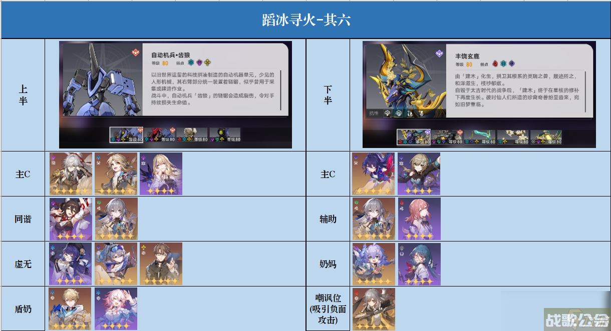 崩坏星穹铁道蹈冰寻火其六平民四星通关攻略,崩坏星穹铁道资讯 崩坏星穹铁道蹈冰寻火其六平民四星通关攻略,崩坏星穹铁道资讯