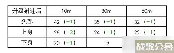 卡拉彼丘629最新平衡性调整 颜料妹惨遭削弱,卡拉彼丘资讯