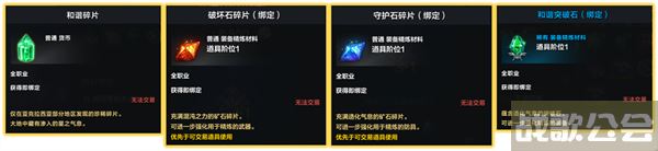 命运方舟每周材料获取攻略,命运方舟资讯