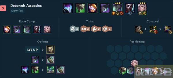 云顶之弈s6.5刺客阵容搭配最新版本 -2021云顶之弈6刺客阵容新手攻略