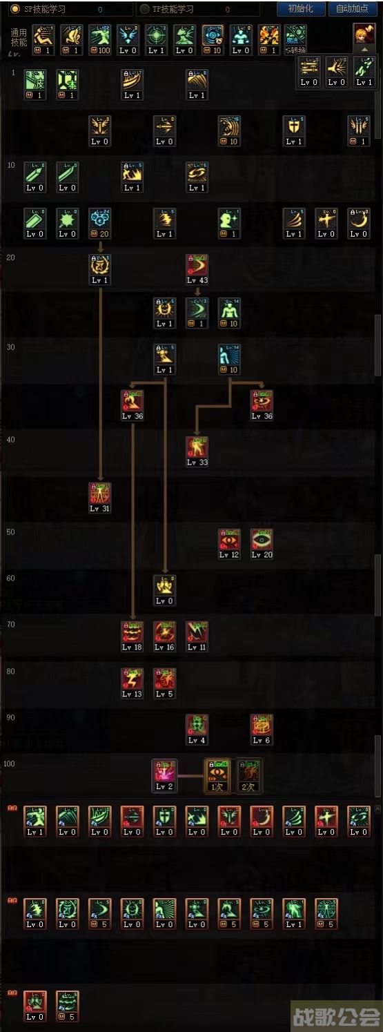 地下城与勇士阿修罗刷图加点(地下城与勇士阿修罗刷图视频)