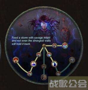 冰霜女巫加点(冰霜女巫连招) 冰霜女巫加点(冰霜女巫连招)