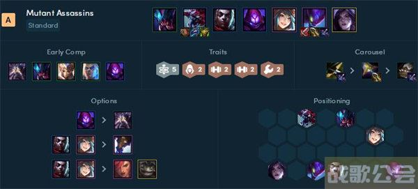 云顶之弈s6.5刺客阵容搭配最新版本 -2021云顶之弈6刺客阵容新手攻略