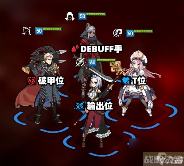 第七史诗龙13新手阵容推荐 第七史诗龙13最低配队伍介绍,第七史诗资讯