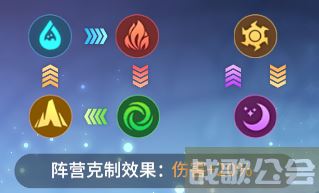 《心之归途》新手必读的攻略,心之归途手游资讯