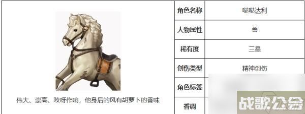 《重返未来 1999》哒哒达利角色强度介绍,重返未来1999资讯