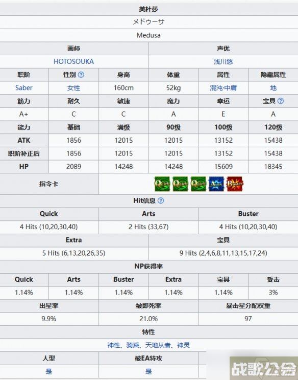 《FGO》剑阶美杜莎从者图鉴 剑美杜莎R姐技能立绘宝具介绍,命运冠位指定资讯 《FGO》剑阶美杜莎从者图鉴 剑美杜莎R姐技能立绘宝具介绍,命运冠位指定资讯