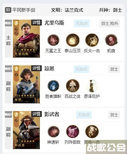 重返帝国溃散剑阵容搭配攻略 -重返帝国活动活动关卡攻略