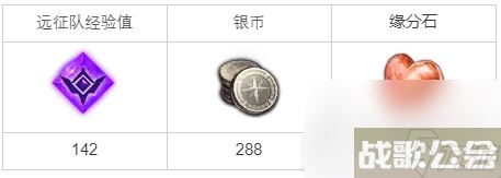 命运方舟卢特兰的回忆任务怎么做,命运方舟资讯