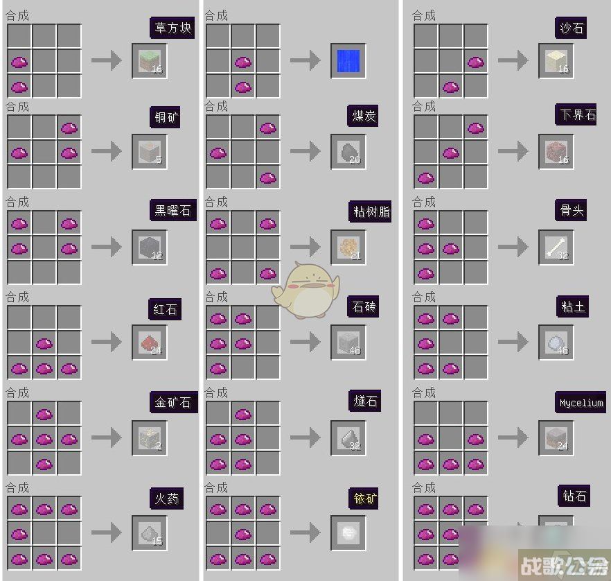 我的世界工业时代2modUU物质有什么用,我的世界资讯