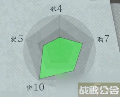 《沉默的蟋蟀》虫友系统机制介绍,沉默的蟋蟀资讯