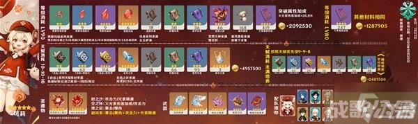 原神3.8上半卡池全角色养成攻略 3.8版本上半场卡池角色有什么,原神资讯 原神3.8上半卡池全角色养成攻略 3.8版本上半场卡池角色有什么,原神资讯