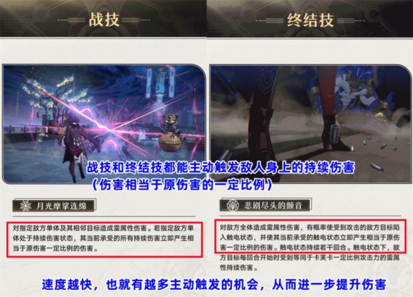 崩坏星穹铁道只需等待值得抽吗 卡芙卡专属光锥评测攻略