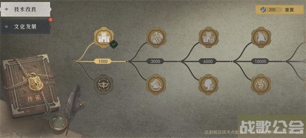 重返帝国发展方略加点推荐 -重返帝国攻略关卡攻略
