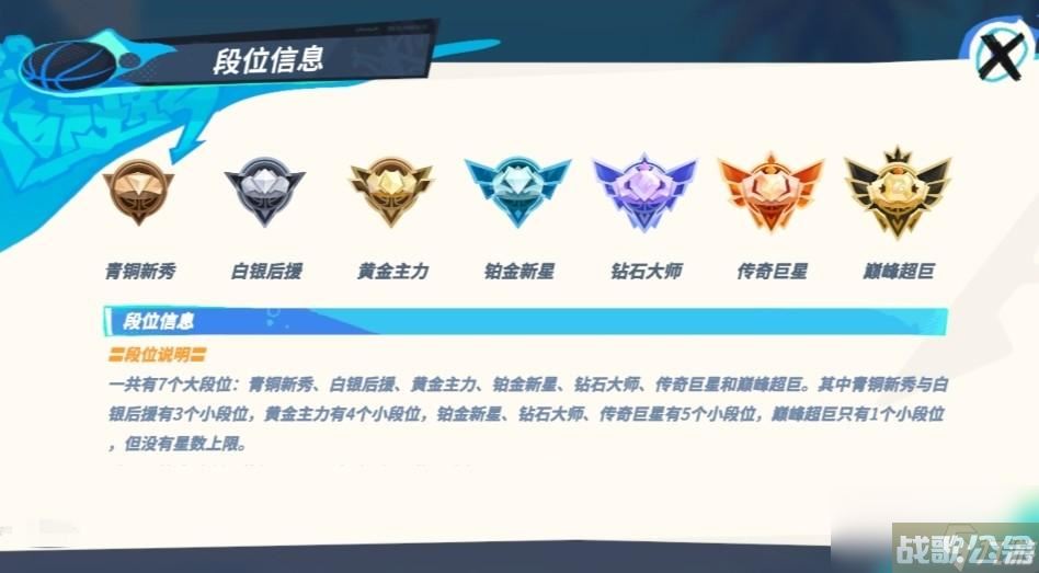 全明星街球派对王朝模式怎么玩,全明星街球派对资讯