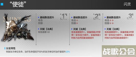 明日方舟闪灵二模怎么样 明日方舟闪灵二模效果介绍,明日方舟资讯