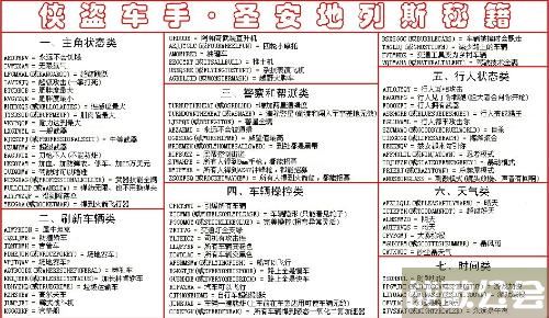 圣安地列斯全秘籍(圣安地列斯全秘籍大全)