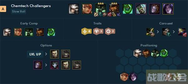 金铲铲之战s6.5炼金科技阵容搭配推荐 -金铲铲合成配方活动关卡攻略