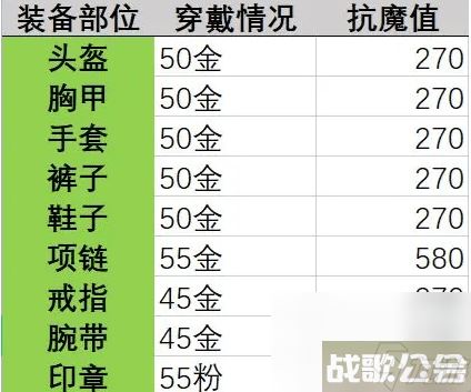 晶核抗魔屏障任务攻略,晶核手游资讯 晶核抗魔屏障任务攻略,晶核手游资讯