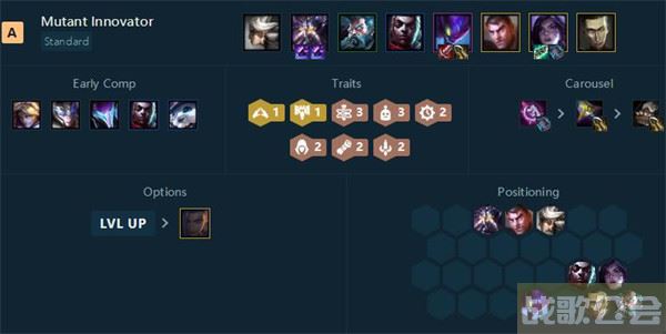 云顶之弈12.9最新阵容推荐 -云顶之弈12.25最新阵容新手攻略一览