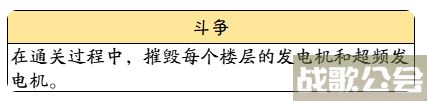 代号街区大任务怎么玩-代号街头赛车活动任务攻略