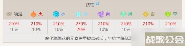 原神魔化骗骗花怎么打 魔化骗骗花boss介绍,原神资讯