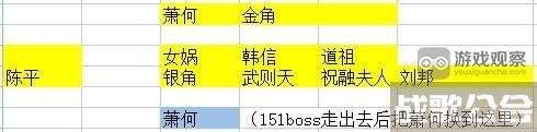 守塔不能停最强阵容21人口通关无尽攻略,守塔不能停资讯