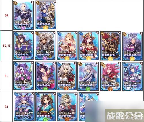 《女武神之剑》强度排行榜最新2023,女武神之剑资讯