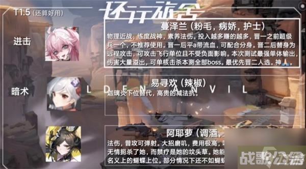 环行旅舍角色强度大全最新2023介绍,克莱因舍资讯