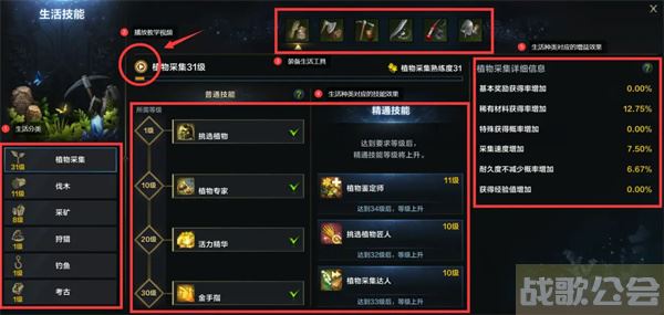 命运方舟生活系统玩法介绍-明日方舟命运2任务攻略一览