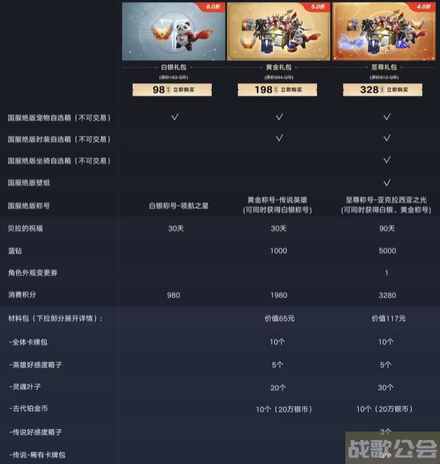 命运方舟绝版礼包在哪里买 -明日方舟命运任务攻略