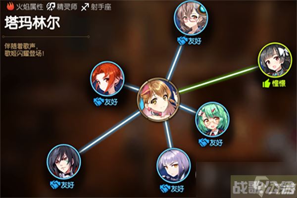 《第七史诗》塔玛林尔角色介绍,第七史诗资讯